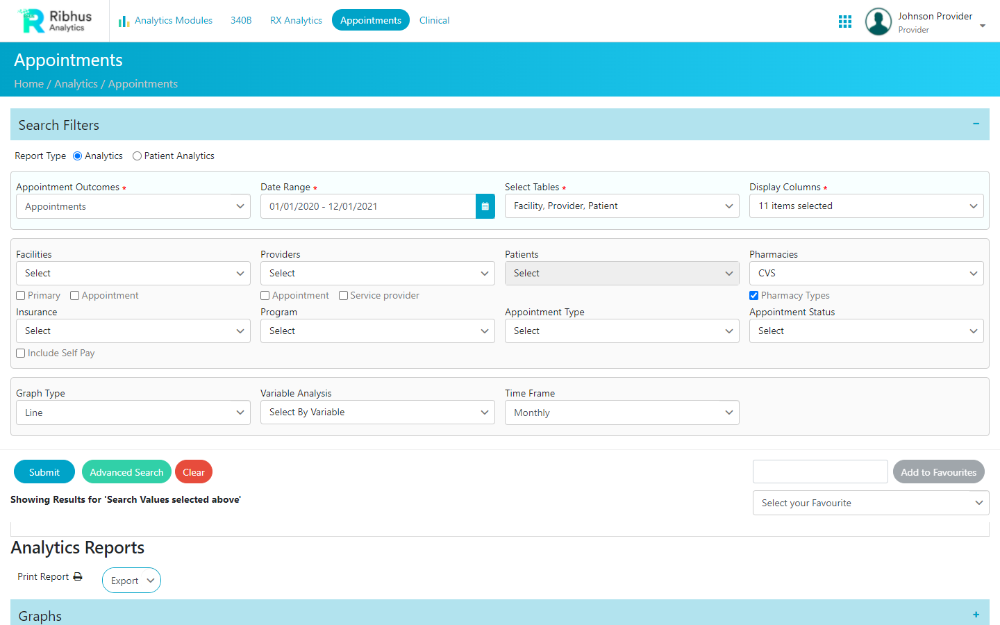 Analytics Appointments